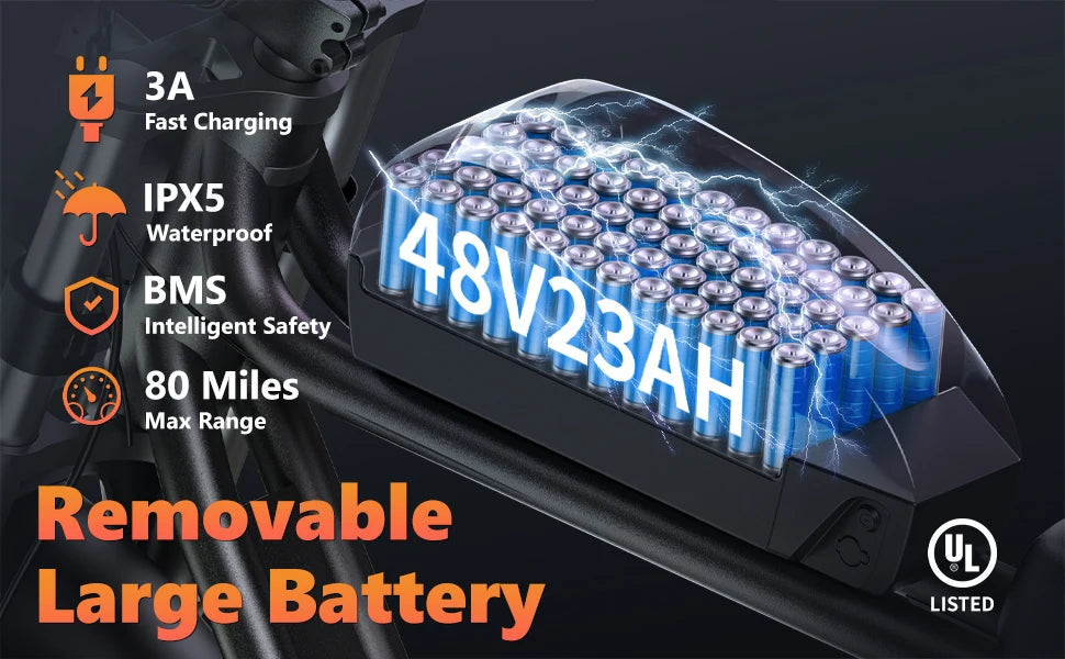 Kickwey K7 Electric Bike – 48V 23Ah Battery, 20” Fat Tire E-Bike, Long Range Electric Mountain Bicycle