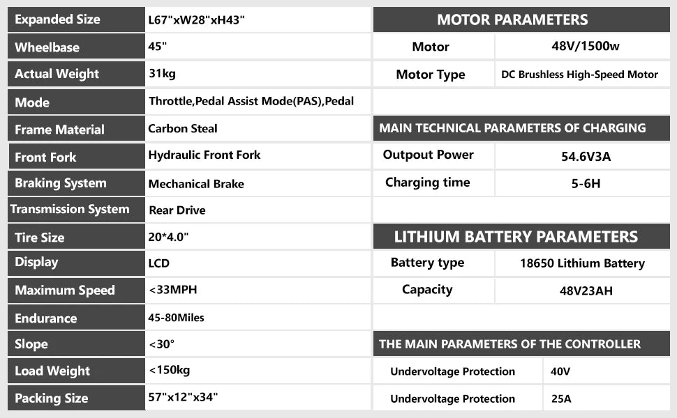 Kickwey K7 Electric Bike – 48V 23Ah Battery, 20” Fat Tire E-Bike, Long Range Electric Mountain Bicycle