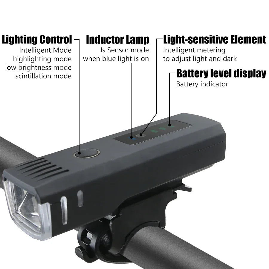 1000LM USB Rechargeable Bike Light – Ultra Bright LED Bicycle Front Headlight with Power Bank Function