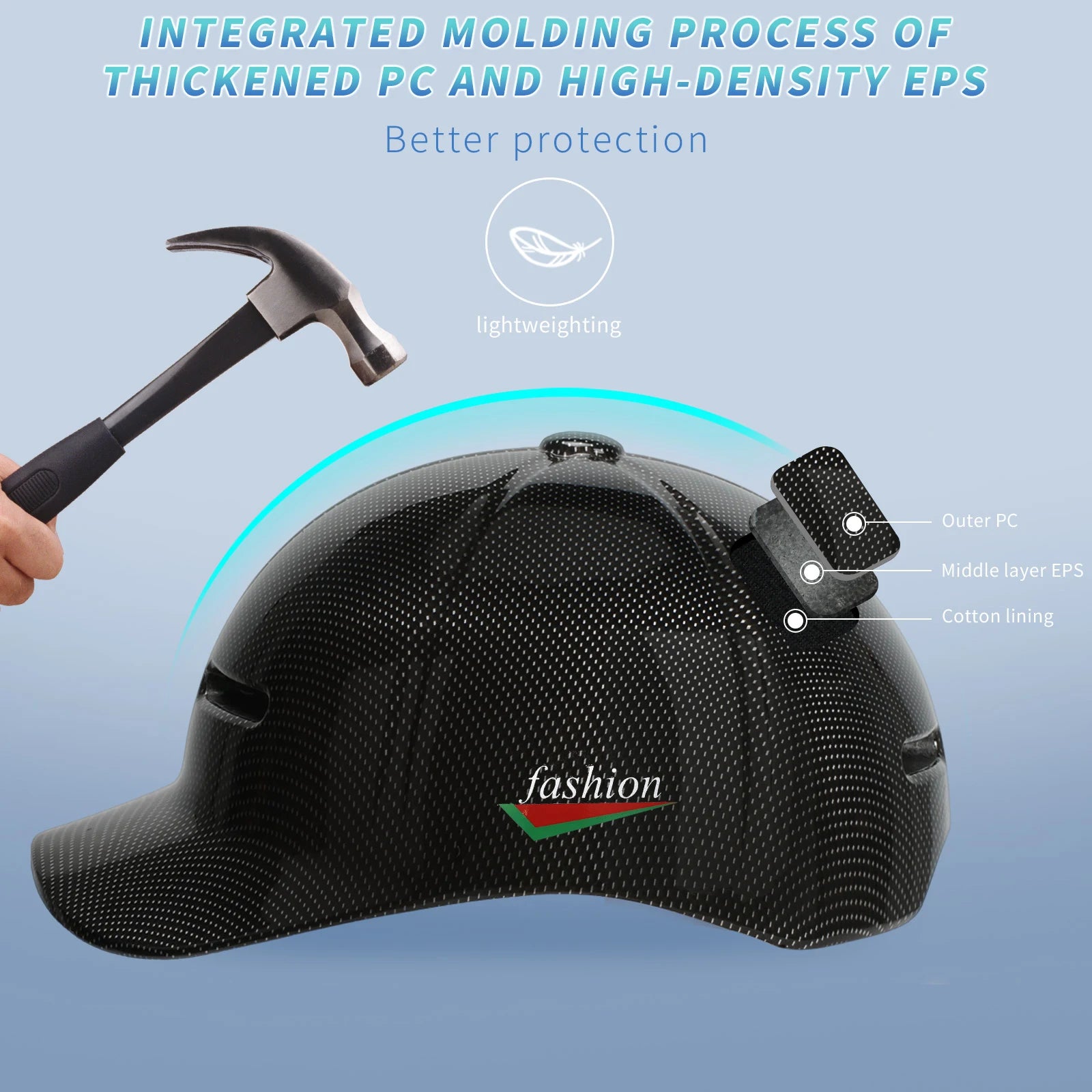 GUDOOK Adjustable Bike Helmet – Lightweight Baseball Cap Style Cycling Helmet for Adults